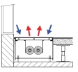 Convectoare de pardoseala ingropate ISAN  ACTIV FLK30-30